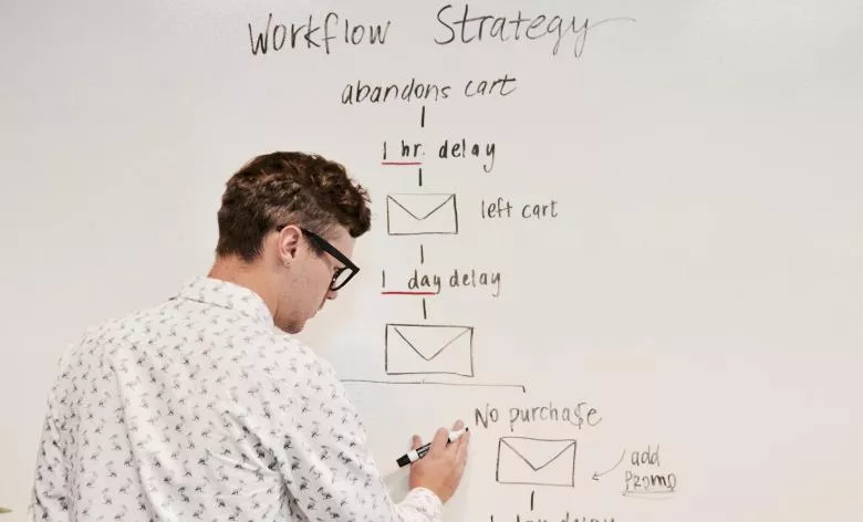 AODB Wokrshop Solution headless Drupal